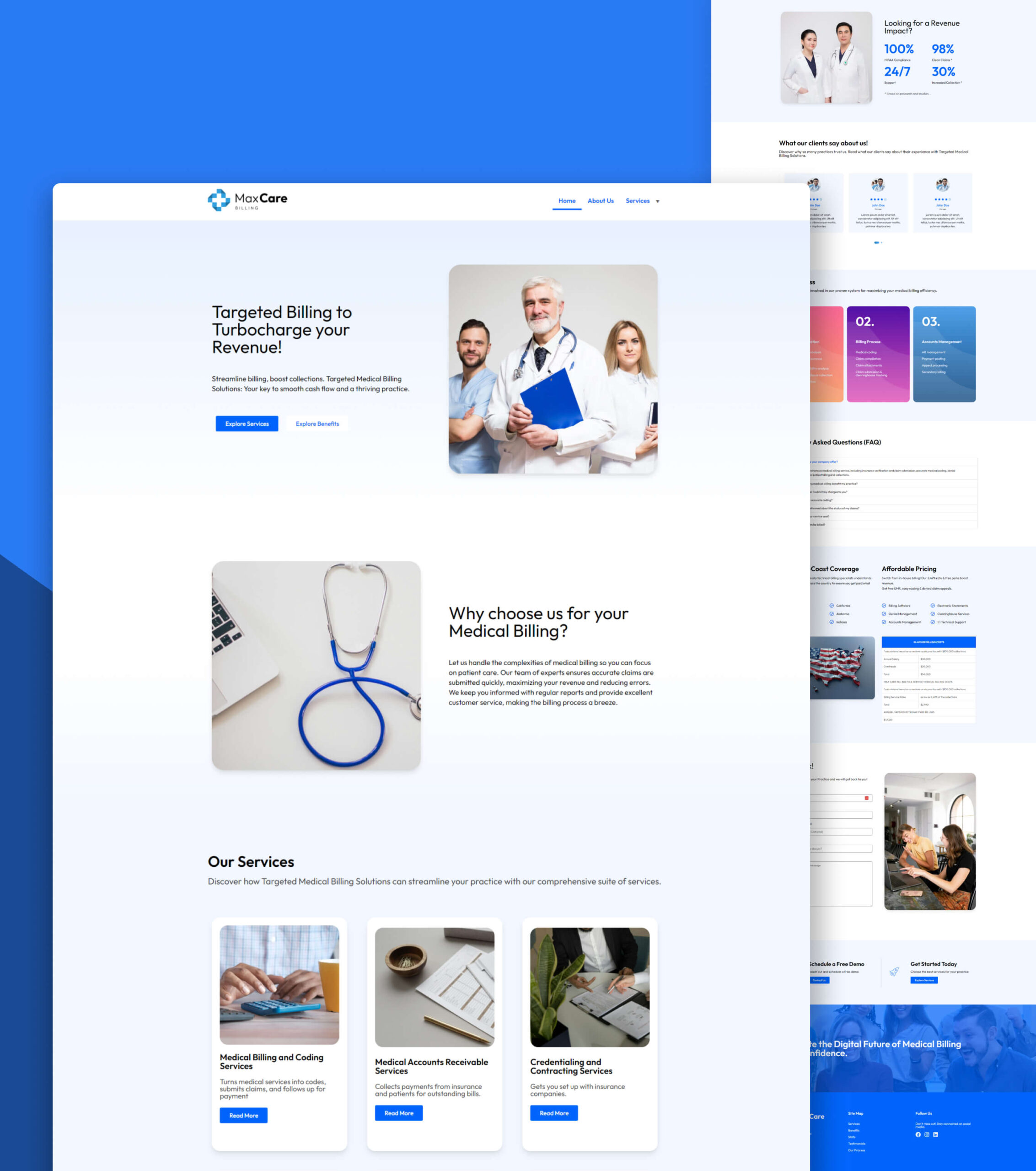 Comprehensive Digital Identity for a Medical Billing Organization